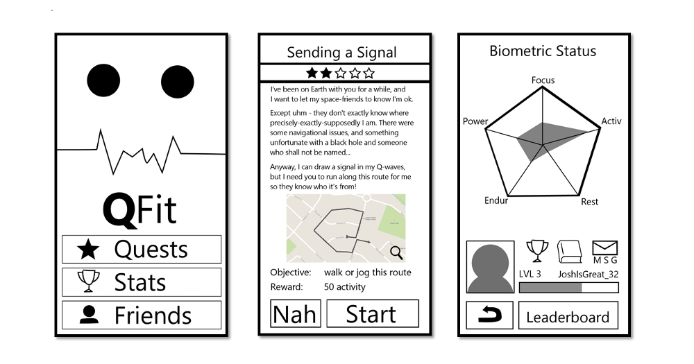 Wireframes